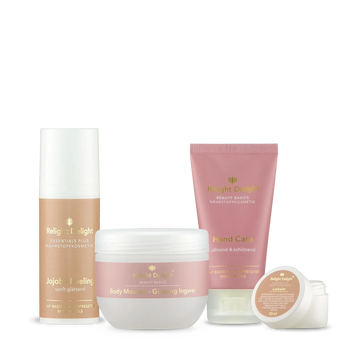 Pflegeset Like me all over Ginseng Ingwer – Relight Delight Naturkosmetik